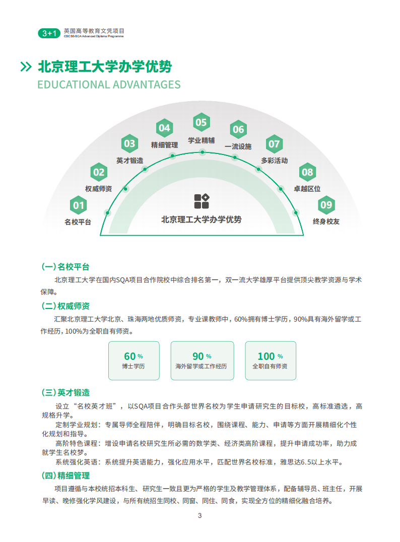 北京理工大学SQA项目2026年秋季招生简章0321_04.png