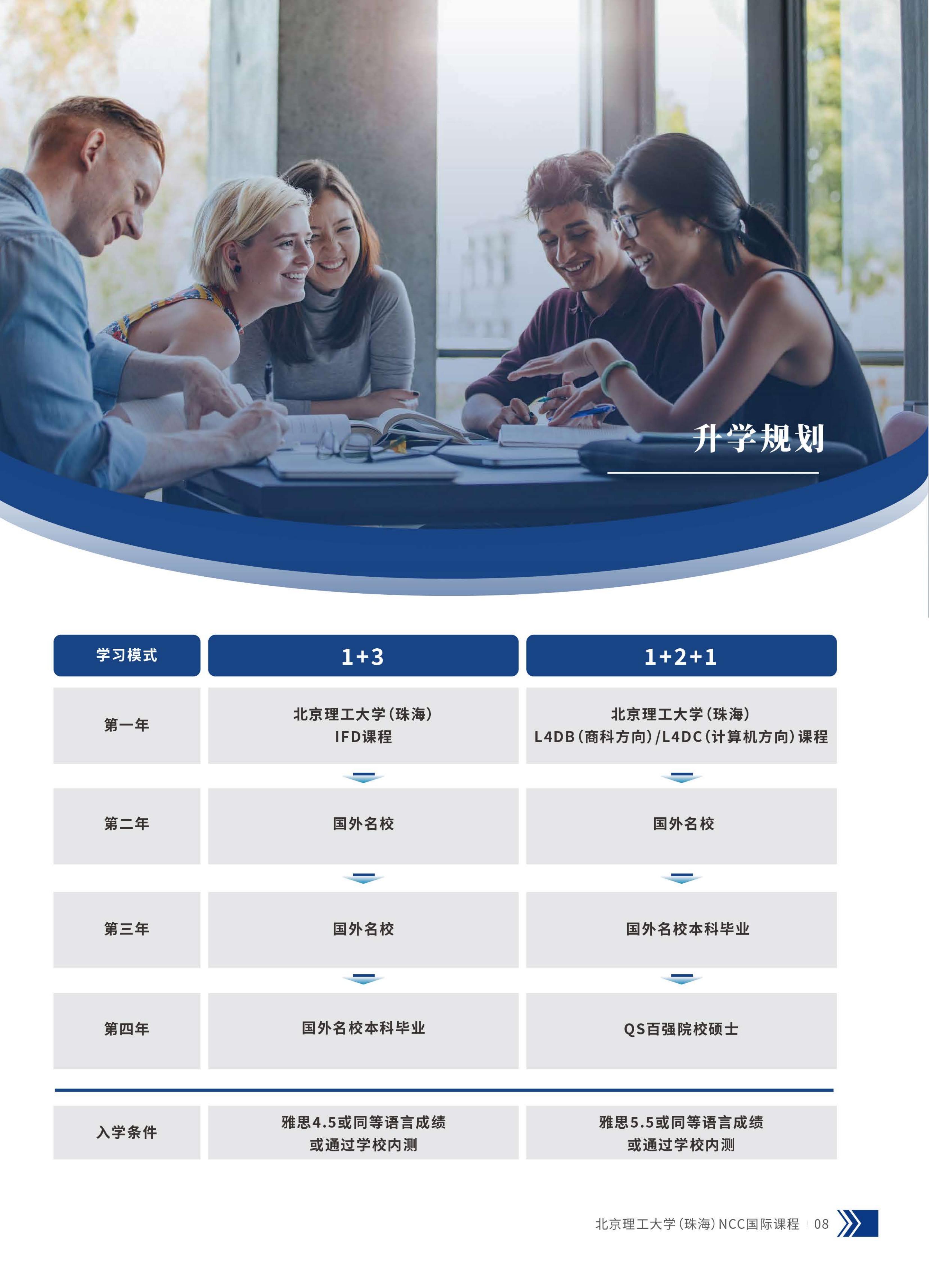 （已压缩）北京理工大学（珠海）-NCC国际课程项目2026招生简章-1(1)_11.jpg