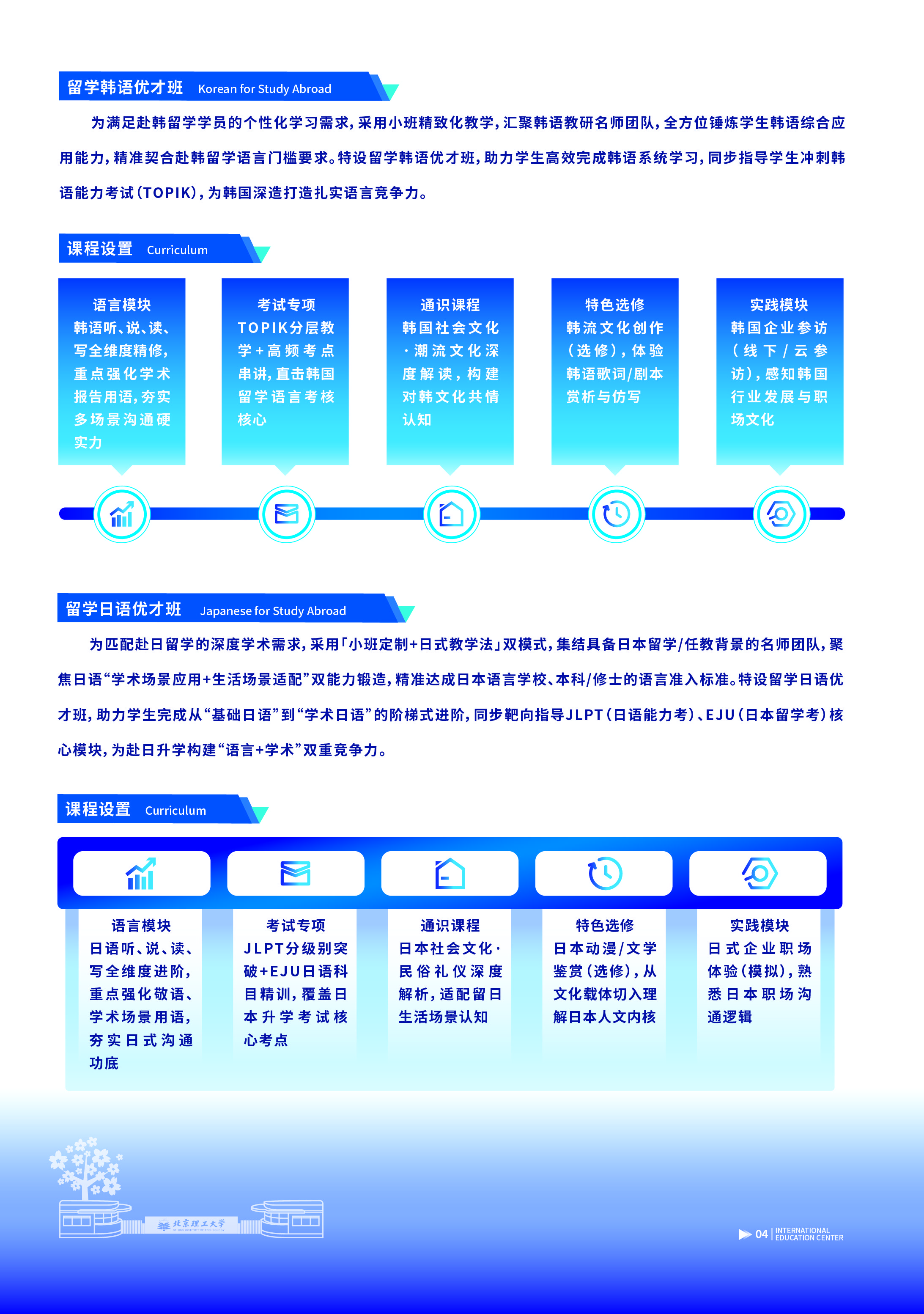 25-12-8国际留学单页-05.jpg