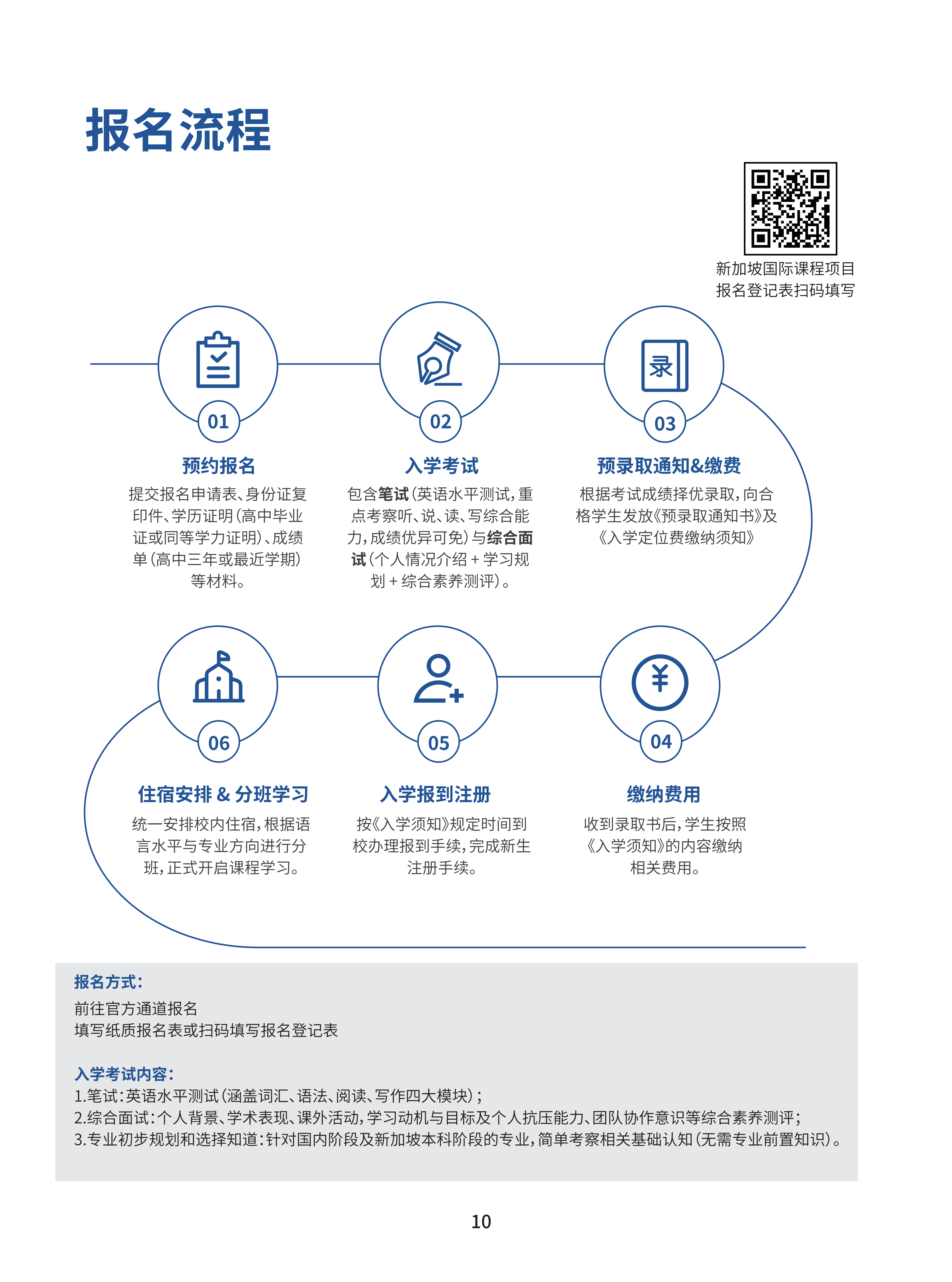 北京理工大学（珠海）-新加坡国际课程项目2026招生简章_11.png