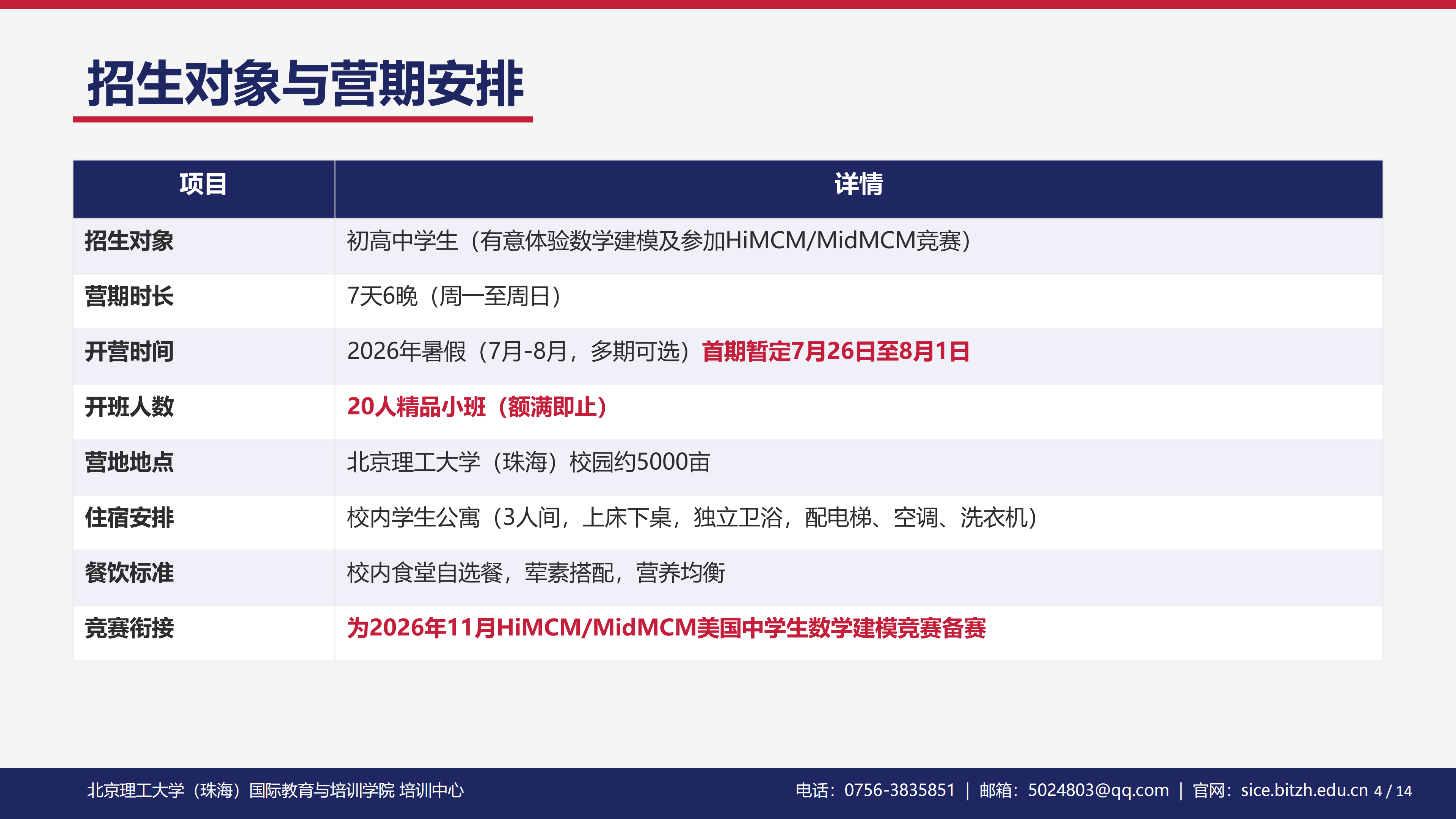 北理工数学建模夏令营宣传方案终稿_04.png