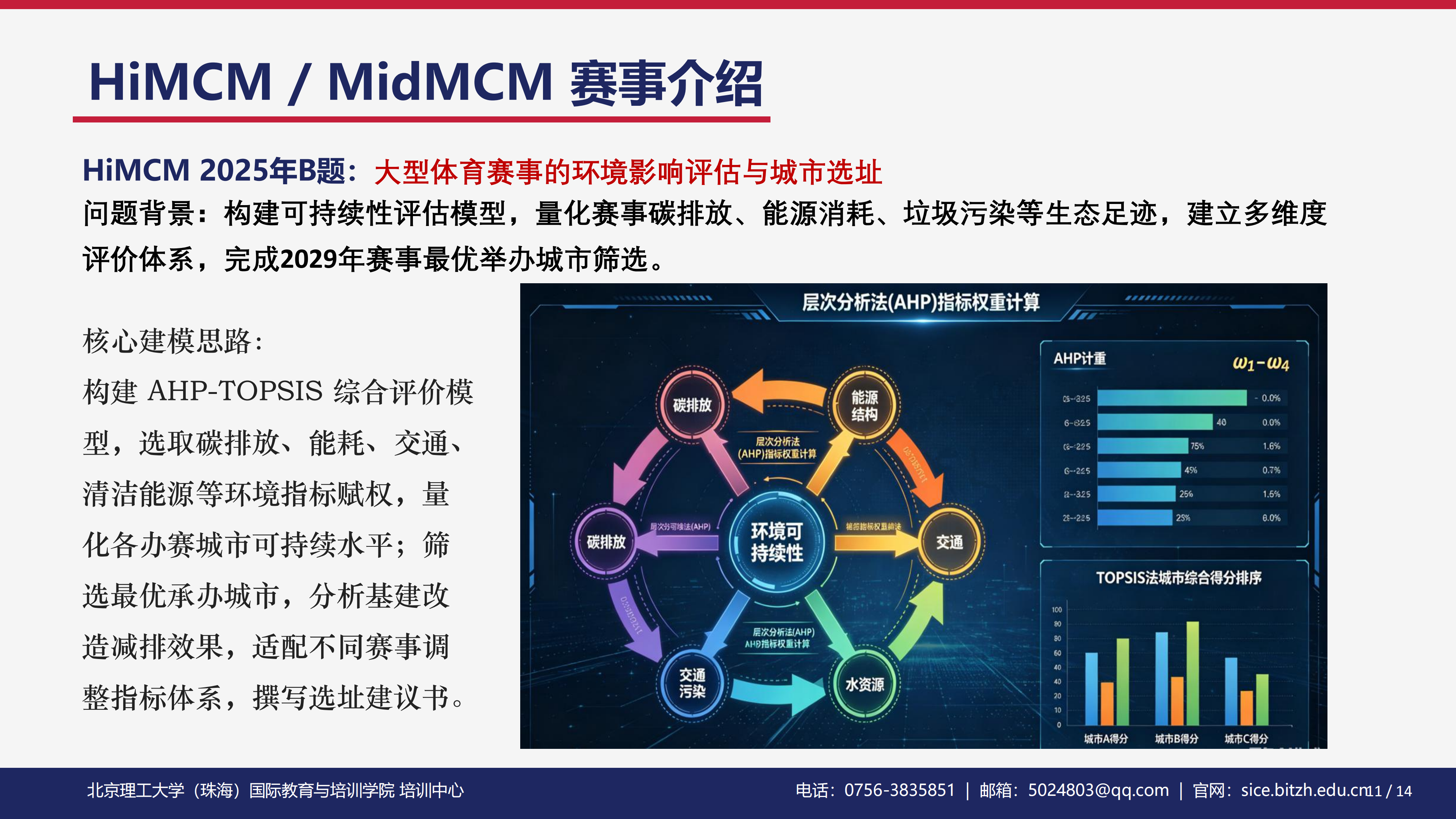 北理工数学建模夏令营宣传方案终稿_14.png